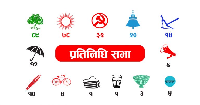 प्रतिनिधिसभामा १२ दलको प्रतिनिधित्व, ७ दललाई राष्ट्रिय मान्यता!